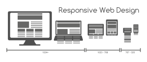 Responsive_Web_Design_for_Desktop,_Notebook,_Tablet_and_Mobile_Phone